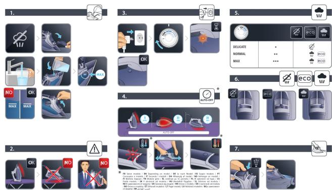 1. 2. 3. 4. 5. 6. 7. NO MAX OK NO NO * 18 Car parts (B) Decontining in parts (B) is much smaller (B) Signal parts / PF * 18 Car parts (A) Decontining in parts (A) is much smaller (A) Signal parts / PF * 18 Car parts (B) Decontining in parts (B) is much smaller (B) Signal parts / PF * 18 Car parts (A) Decontining in parts (A) is much smaller (A) Signal parts / PF * 18 Car parts (B) Decontining in parts (B) is much smaller (B) Signal parts / PF * 18 Car parts (A) Decontining in parts of (A) Signal parts / PF * 18 Car parts (B) Decontining in parts of (B) Signal parts / PF