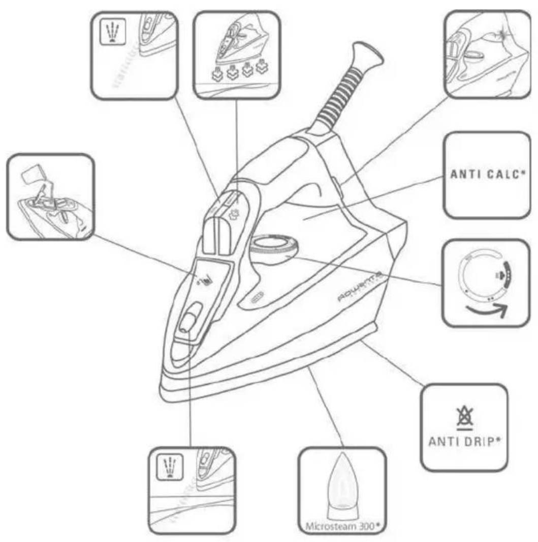 ROWENTA ActiSteam DZ2120 - 1