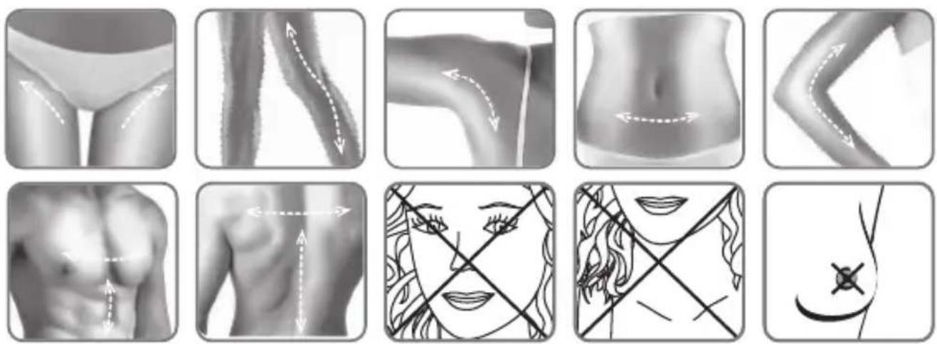 ROWENTA Derma Perfect EP9700 - - Körperbereiche - 1