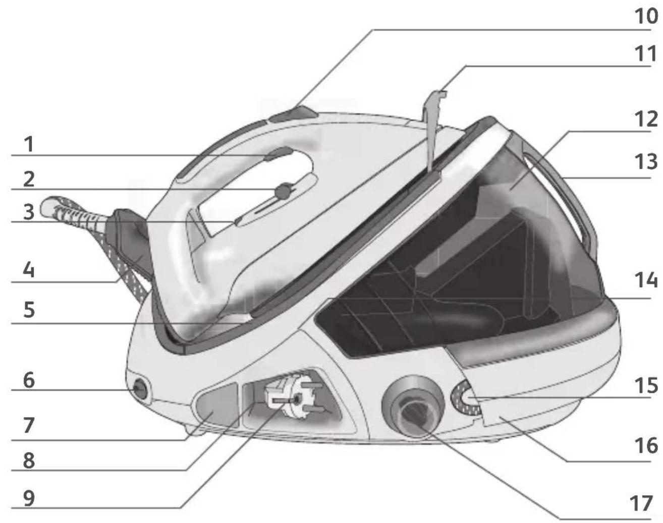 TEFAL Pro Express GV8320 - 1
