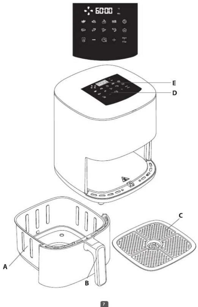 MOULINEX Easy Fry Max EZ245H - TROUBLESHOOTING - 1