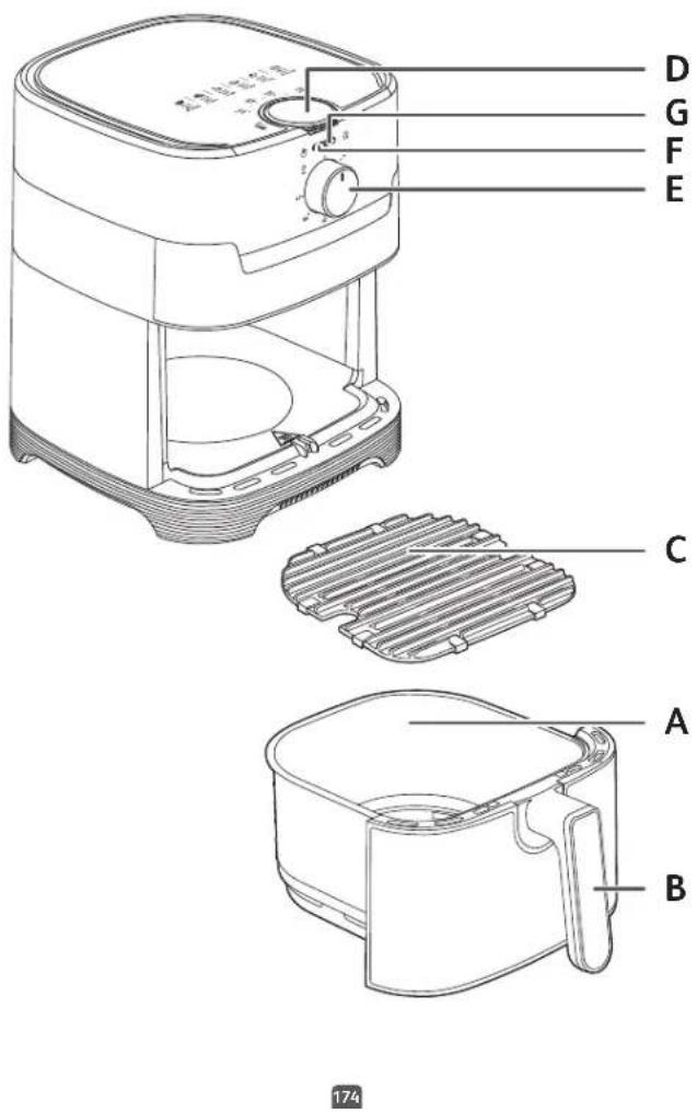 MOULINEX Easy Fry & Grill EZ501A - DEPANARE - 1