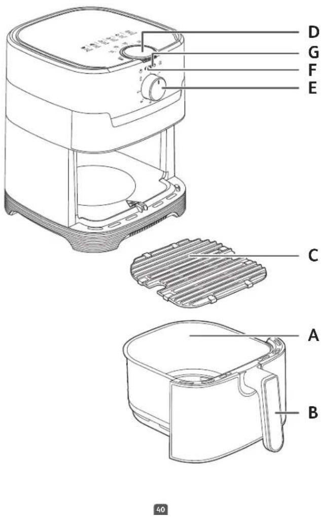 MOULINEX Easy Fry & Grill EZ501A - DETECCIÓN DE PROBLEMAS - 1