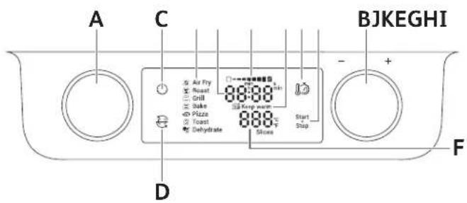 MOULINEX Easy Fry AL556D - RISOLUZIONE DEI PROBLEMI - 2