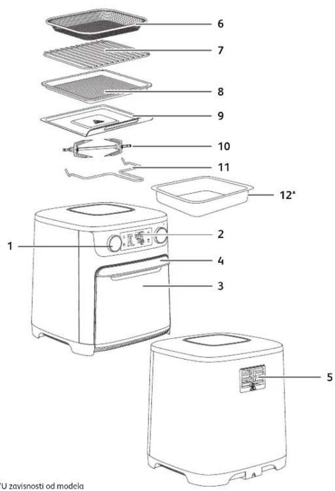 MOULINEX Easy Fry AL556D - HIBAELHÁRÍTÁS - 1