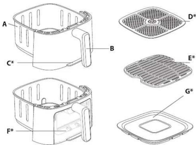 MOULINEX Easy Fry Silence EZ552D - УСТРАНЕНИЕ НЕПОЛАДОК - 2
