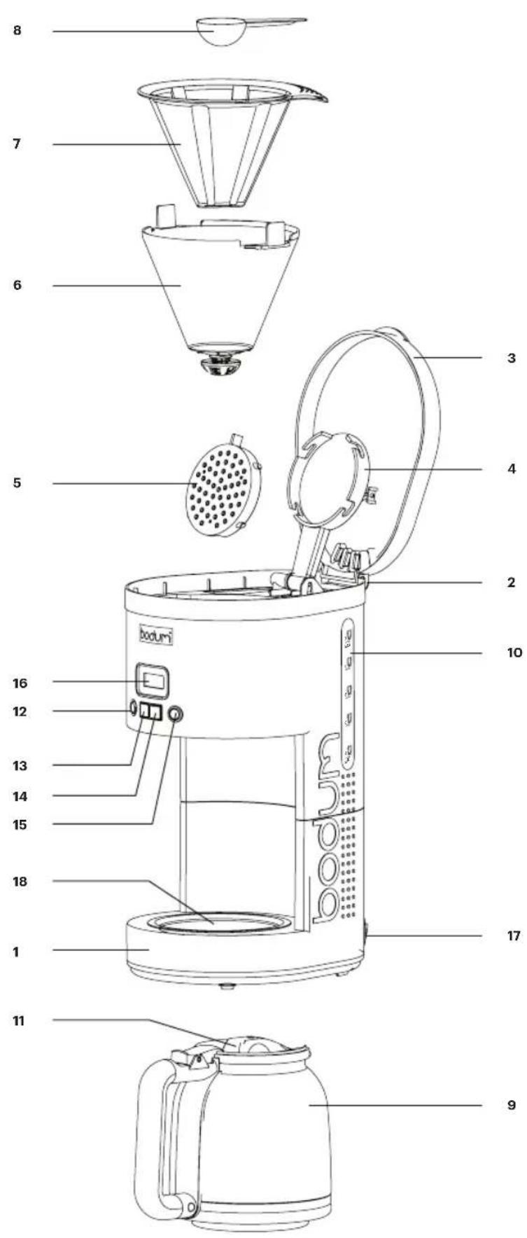 BODUM Bistro 11754 - Welcome to BODUM® - 1