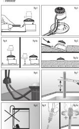 Ferplast Bubble Maker - IMIOT - 1