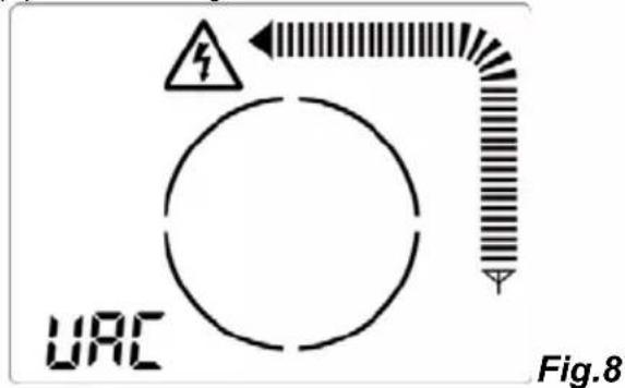 CHAUVIN ARNOUX C.A 6681 - EXAMPLES OF DISPLAY IN CABLE DETECTION MODE - 3
