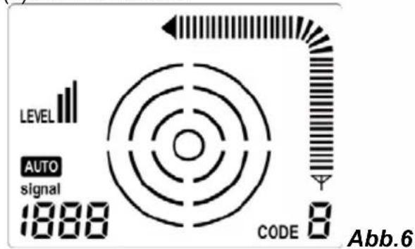 CHAUVIN ARNOUX C.A 6681 - DISPLAY-BEISPIELE IM KABEL-LOKALISIERUNGSMODUS - 1