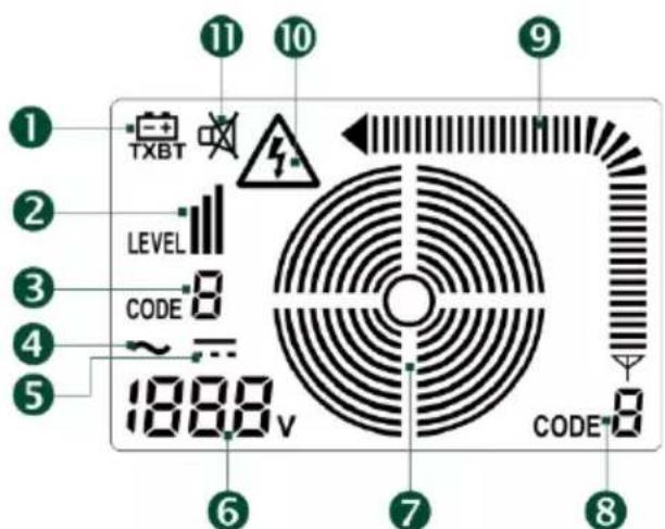 CHAUVIN ARNOUX C.A 6681 - SCHERMO LCD - 1