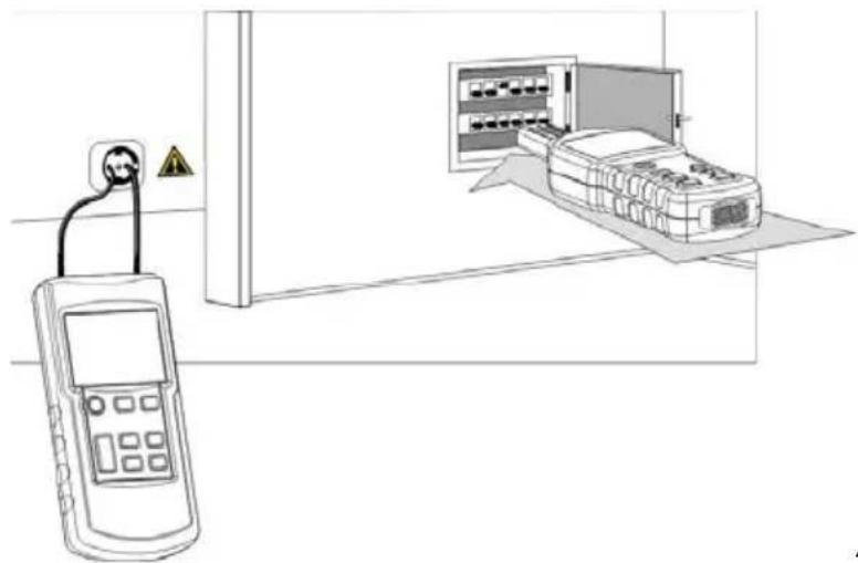 CHAUVIN ARNOUX C.A 6681 - Arbeitsbedingungen: - 1