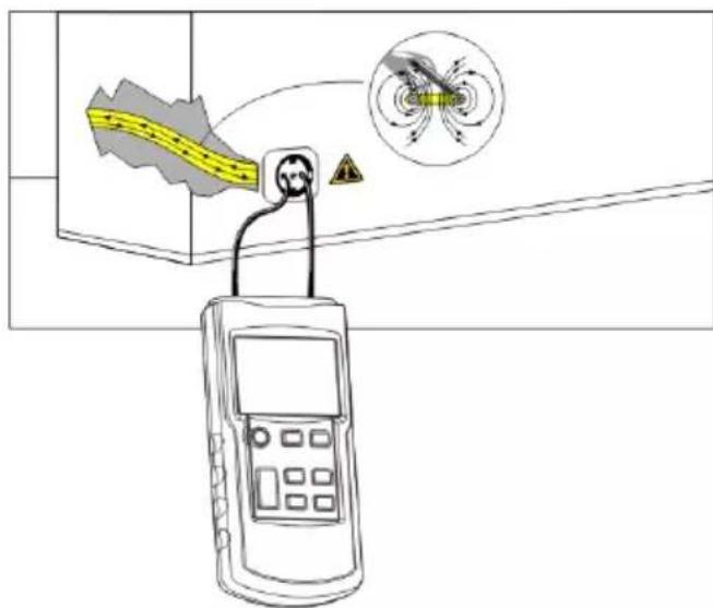 CHAUVIN ARNOUX C.A 6681 - STEIGERUNG DES EFFEKTIVEN LOKALISIERUNGSRADIUS FÜR SPANNUNGSFÜHRENDE KREISE - 1