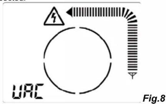 CHAUVIN ARNOUX C.A 6681 - DESCRIPTION GLOBALE - 2