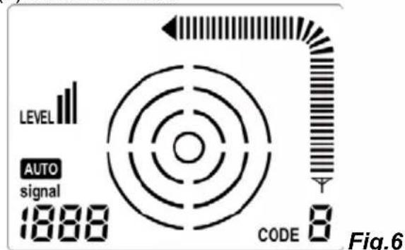 CHAUVIN ARNOUX C.A 6681 - EXAMPLES OF DISPLAY IN CABLE DETECTION MODE - 1