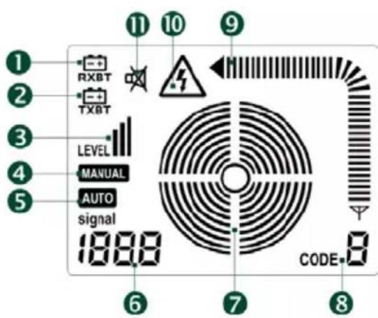 CHAUVIN ARNOUX C.A 6681 - LCD-DISPLAY - 1