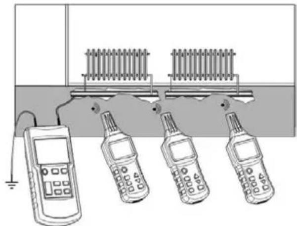 CHAUVIN ARNOUX C.A 6681 - Condizioni preliminari: - 2