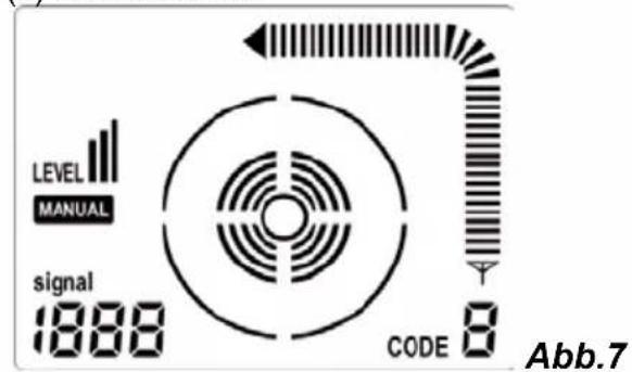 CHAUVIN ARNOUX C.A 6681 - DISPLAY-BEISPIELE IM KABEL-LOKALISIERUNGSMODUS - 2