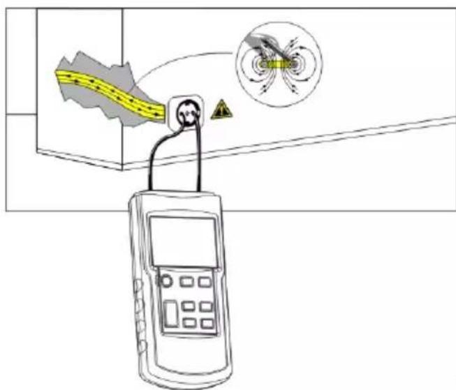 CHAUVIN ARNOUX C.A 6681 - WAY OF INCREASING THE EFFECTIVE RADIUS OF DETECTION OF LIVE CIRCUITS - 1