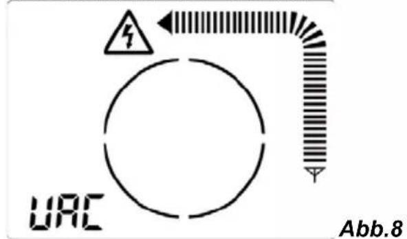 CHAUVIN ARNOUX C.A 6681 - DISPLAY-BEISPIELE IM KABEL-LOKALISIERUNGSMODUS - 3