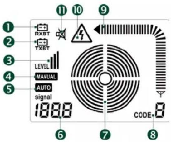 CHAUVIN ARNOUX C.A 6681 - SCHERMO LCD - 1