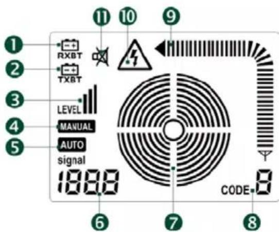 CHAUVIN ARNOUX C.A 6681 - LCD SCREEN - 1