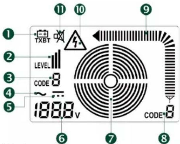 CHAUVIN ARNOUX C.A 6681 - ÉCRAN LCD - 1
