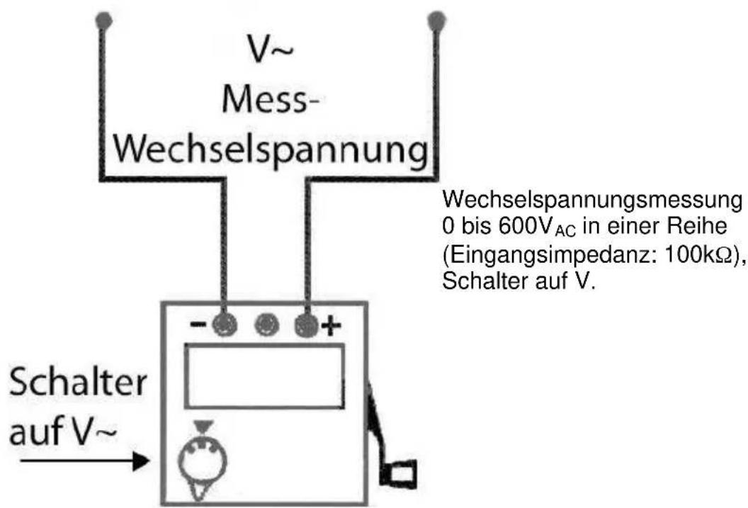 CHAUVIN ARNOUX C.A 6503 - Wechselspannungsmessungen - 1
