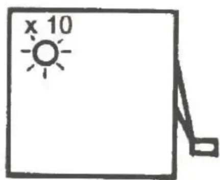CHAUVIN ARNOUX C.A 6503 - Indicateurs particuliers : - 1