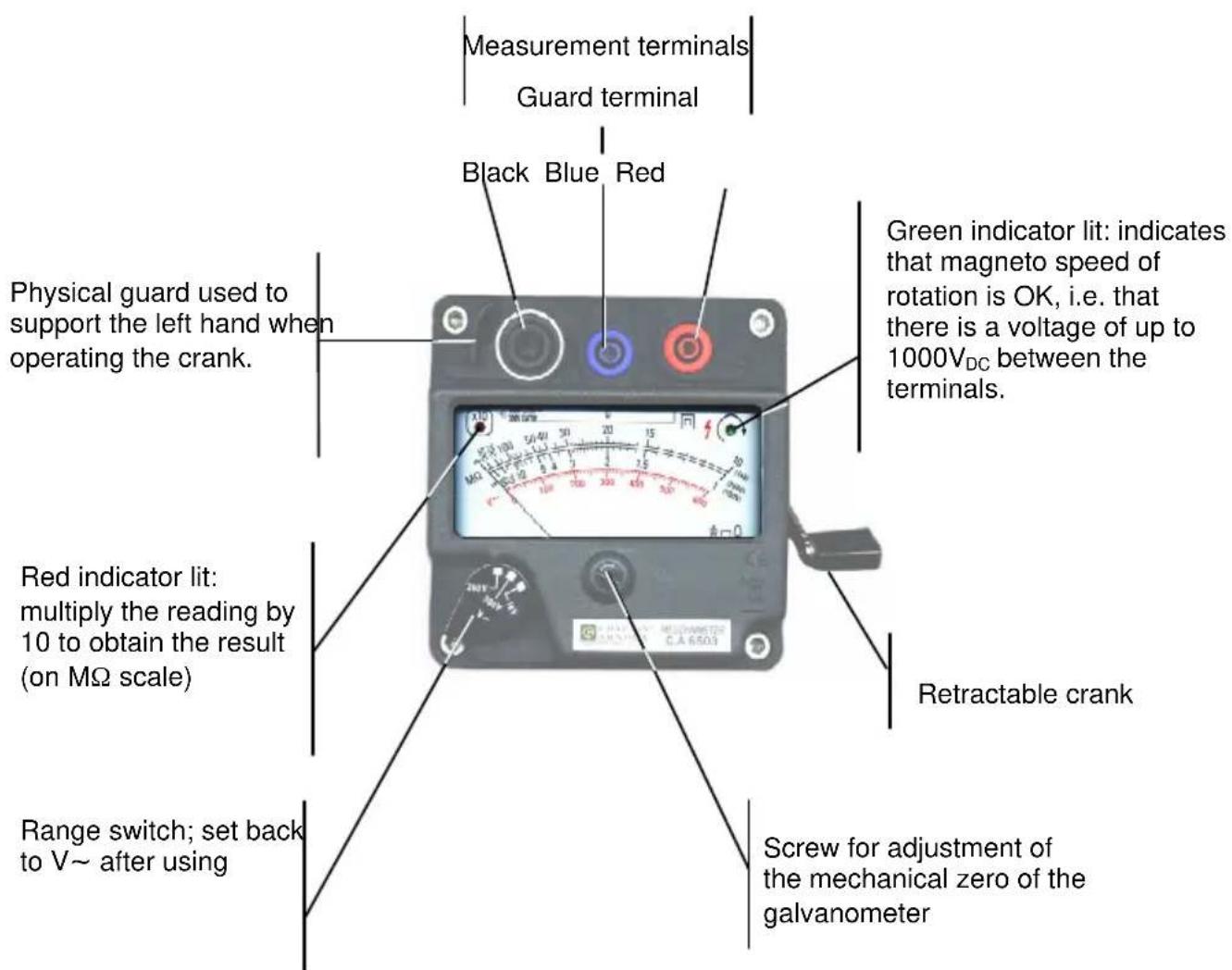 CHAUVIN ARNOUX C.A 6503 - DESCRIPTION OF THE VARIOUS PARTS, CONTROLS, AND FUNCTIONS - 1