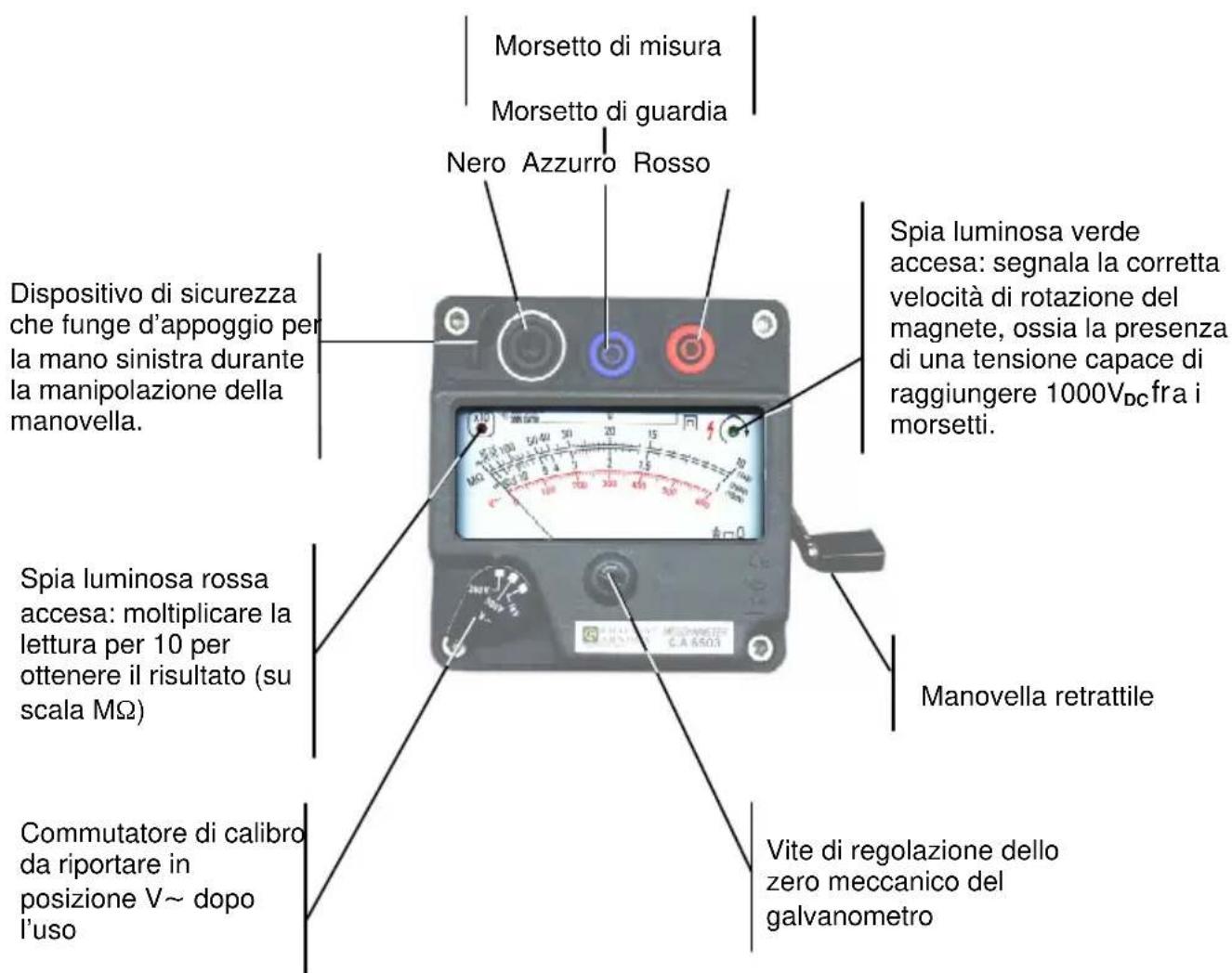 CHAUVIN ARNOUX C.A 6503 - DESCrizIONE DEI VARI ELEMENTI, ORGANI DI COMANDO E FUNZIONALITA - 1