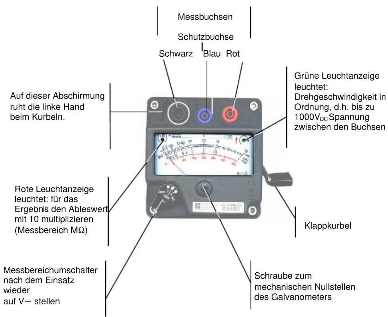 CHAUVIN ARNOUX C.A 6503 - BESCHREIBUNG DER KOMPONENTEN, STEUERORGANE UND FUNKTIONALITÄTEN - 1