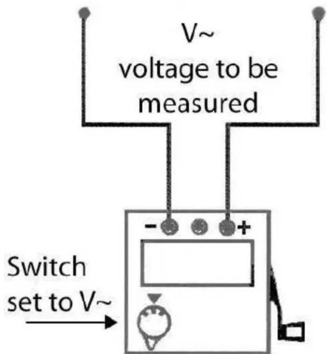 CHAUVIN ARNOUX C.A 6503 - AC voltage measurement - 1