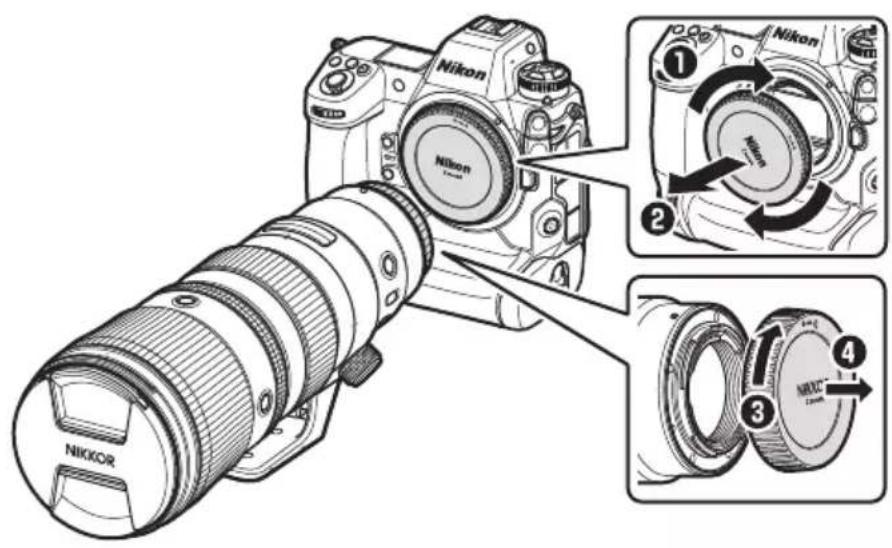 NIKON NIKKOR Z 600mm f/6.3 VR S - Fixation de l'objectif - 1