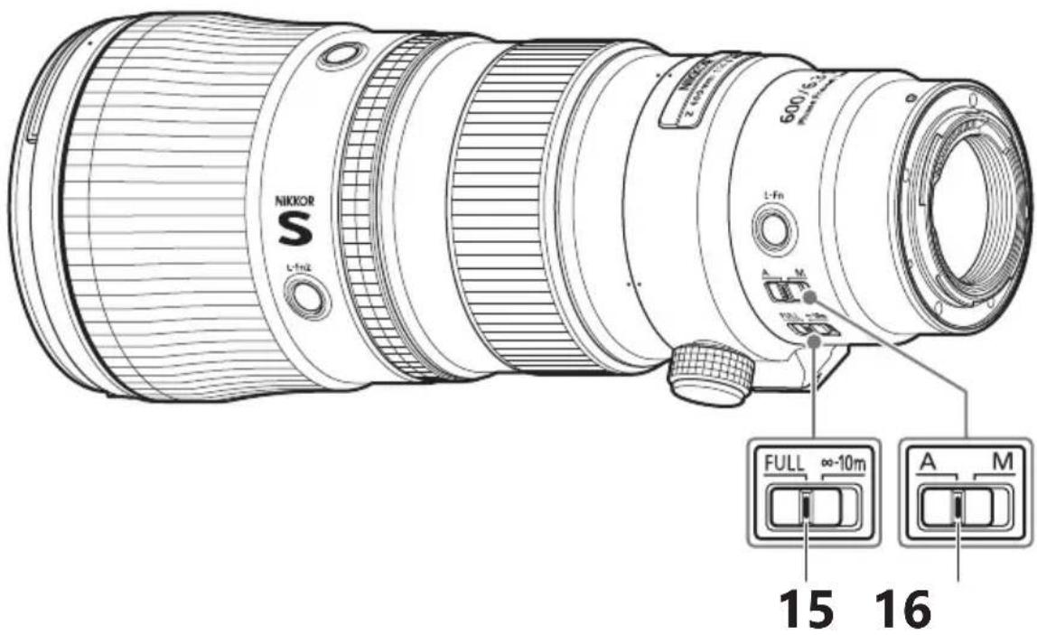 NIKON NIKKOR Z 600mm f/6.3 VR S - Sabot de fixation du collier pour trépied - 1