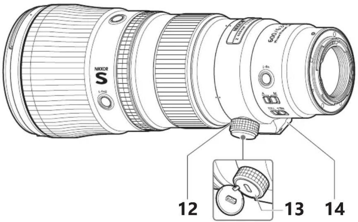 NIKON NIKKOR Z 600mm f/6.3 VR S - Repères de rotation du collier pour trépied - 1