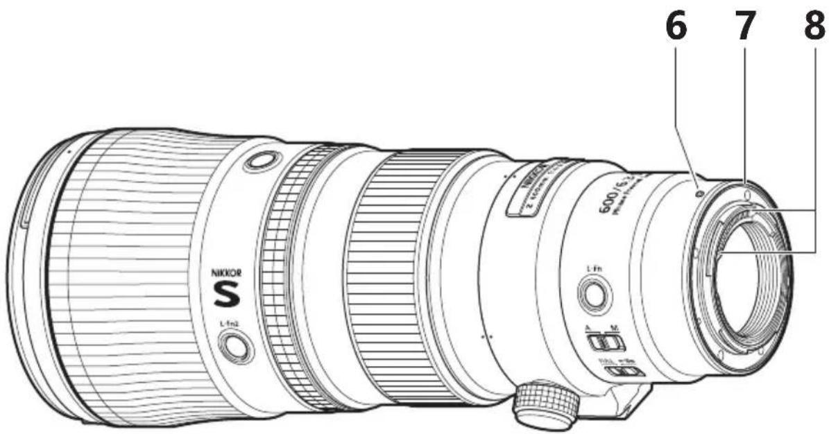 NIKON NIKKOR Z 600mm f/6.3 VR S - Commande L-Fn - 1