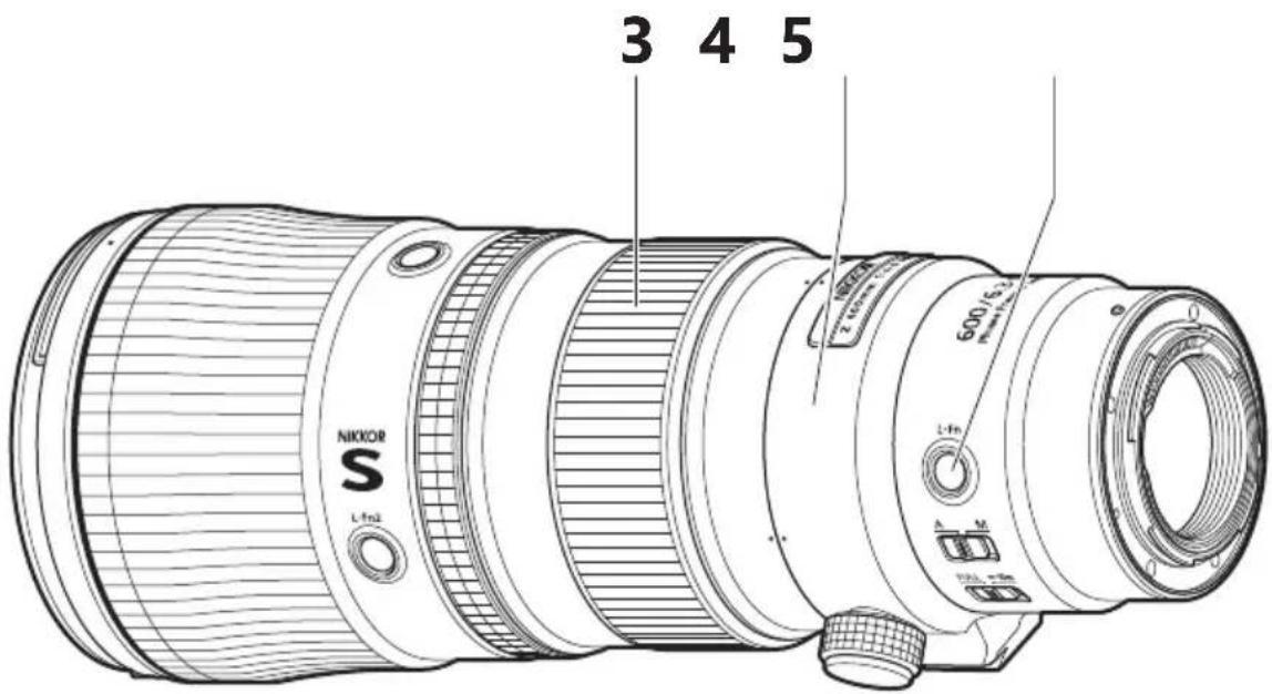 NIKON NIKKOR Z 600mm f/6.3 VR S - Bague de réglage - 1