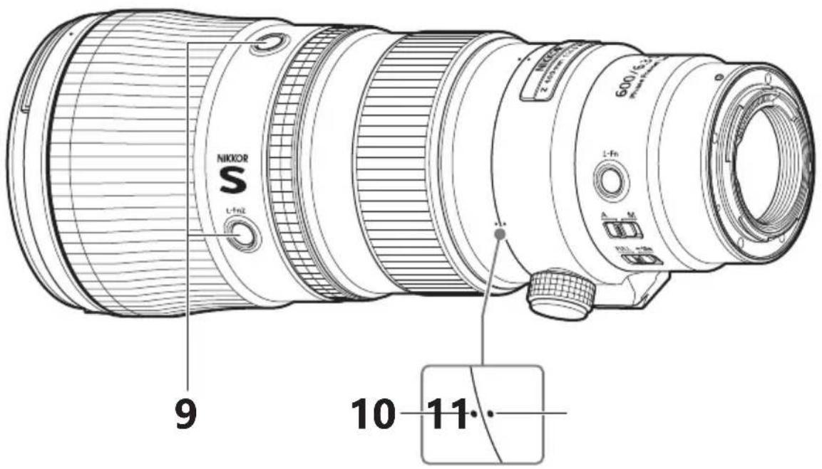 NIKON NIKKOR Z 600mm f/6.3 VR S - Contacts du microprocesseur - 1