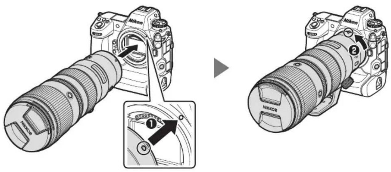 NIKON NIKKOR Z 600mm f/6.3 VR S - Fixation de l'objectif - 2