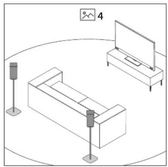 SHARP HT-SPR52021 - User manual - 5