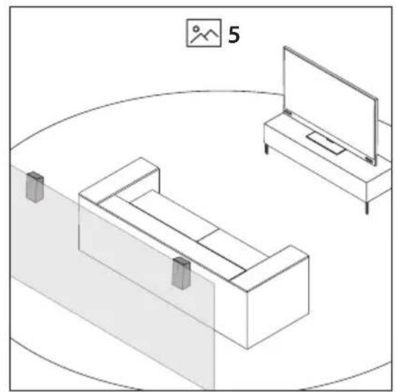SHARP HT-SPR52021 - User manual - 7
