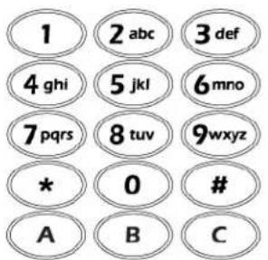 1 2 abc 3 def 4 ghi 5 jkl 6 mno 7 pqrs 8 tuv 9 wxyz * 0 # A B C
