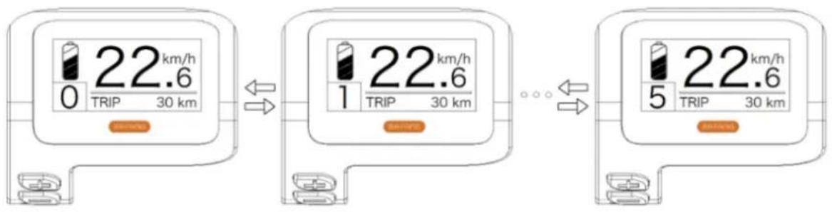 SHARP BK-ED06E - - Wybierz poziom wspomagania elektrycznego - 1