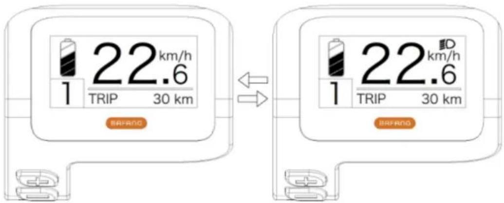 SHARP BK-ED06E - • Vælg niveauet for elektrisk assistance - 2