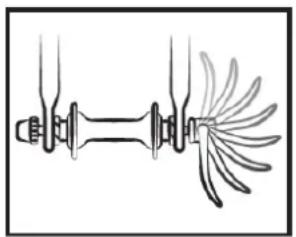 SHARP BK-ED06E - Method for determining correct adjustment of quick-release mechanisms (wheel and seat clamp) - 2