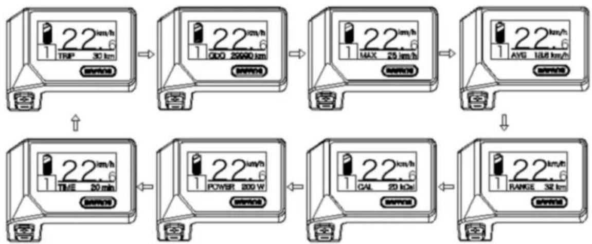 SHARP BK-ED06E - Selection mode - 1