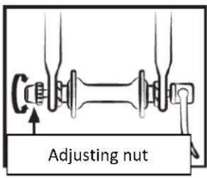 SHARP BK-ED06E - Method for determining correct adjustment of quick-release mechanisms (wheel and seat clamp) - 1