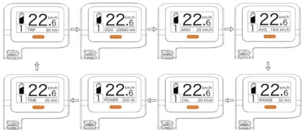 SHARP BK-ED06E - - Wählen Sie die Stufe der elektrischen Unterstützung - 4