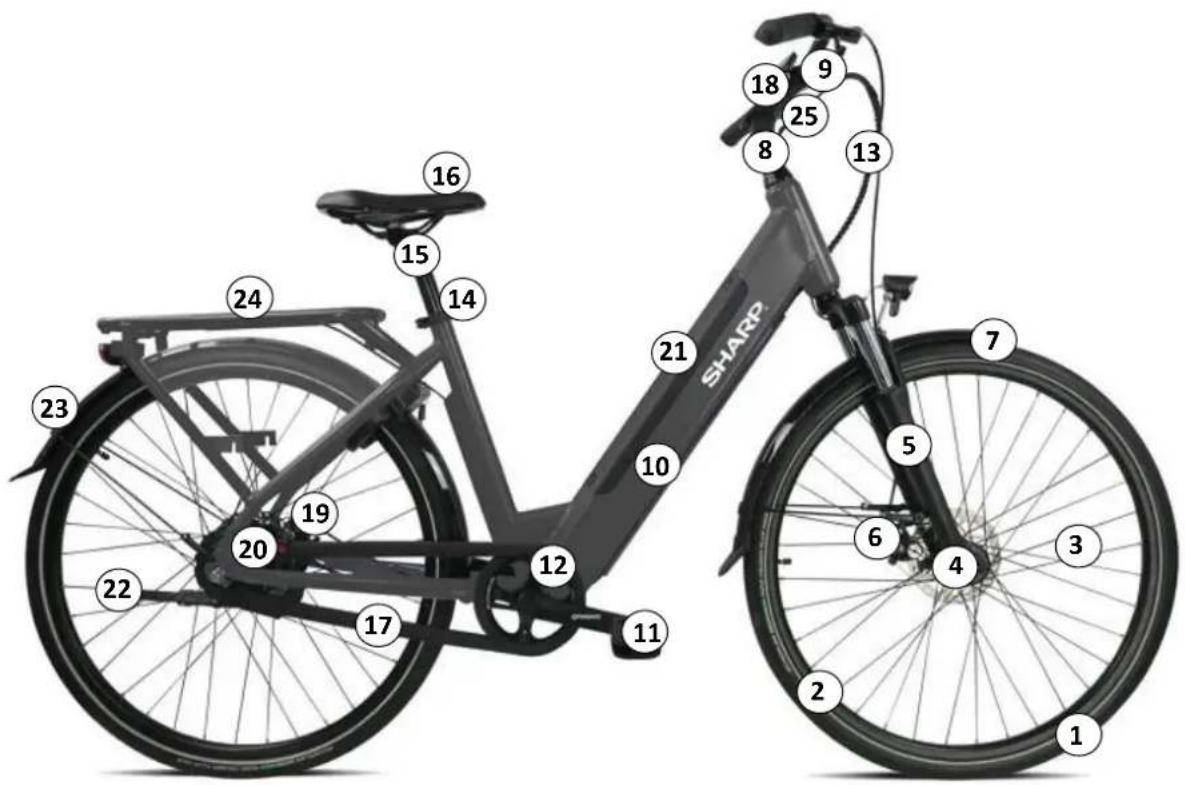SHARP BK-ED06E - Struttura delle bicicletta ad assistenza elettrica - 1